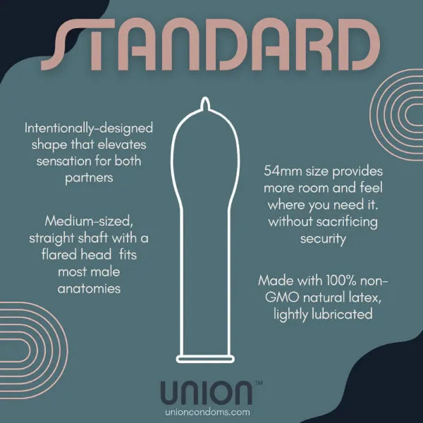Union Latex Condom 54mm STANDARD